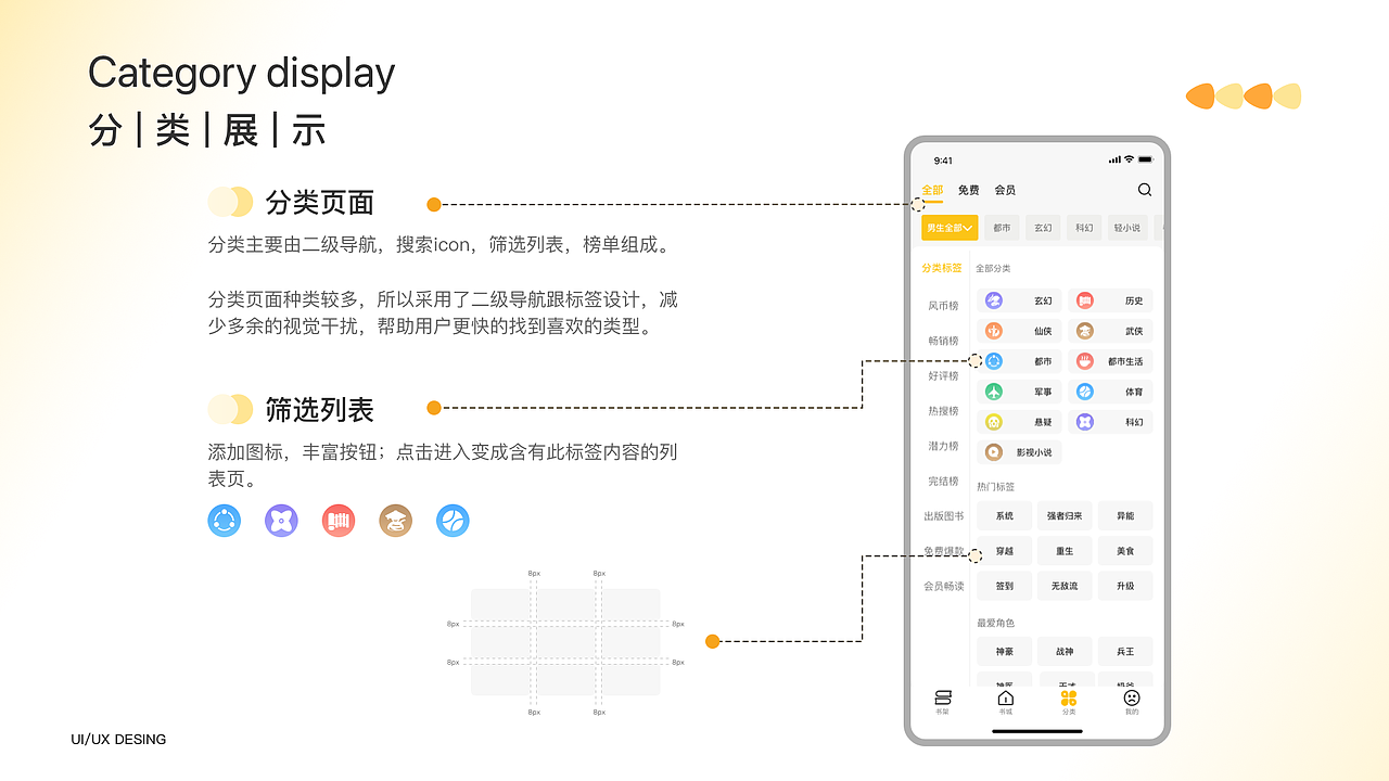 2022作品集 UI作品集（图ZMzA3NjI3NzUy） - APP界面 - 站酷设计师海绵星星星原创素材 - 站酷ZCOOL
