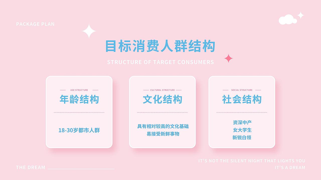 “花果醉”《幻》果酒器型与包装设计 —“ 一晌贪欢”(图ZMzEwNDYzNTIw) - 包装 - 站酷设计师有桃有诗设计研学原创素材 - 站酷ZCOOL