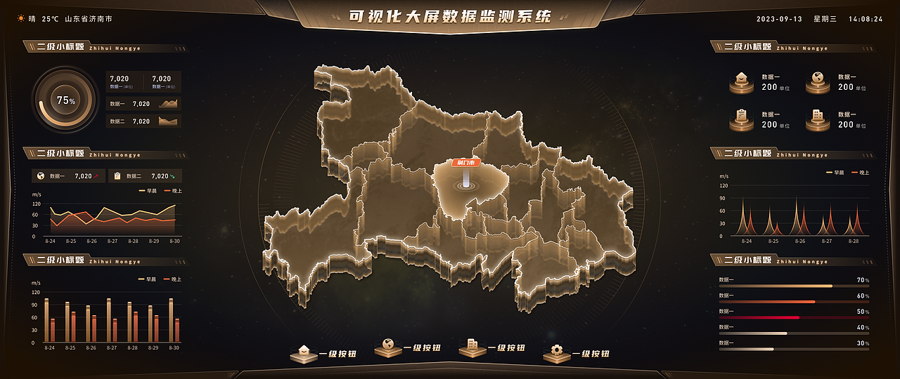 MOJ_z 紫、蓝、绿、金四色可视化数据监测大屏（图ZMzcwNTM1OTk2） - 软件界面 - 站酷设计师MOJ_z原创素材 - 站酷ZCOOL