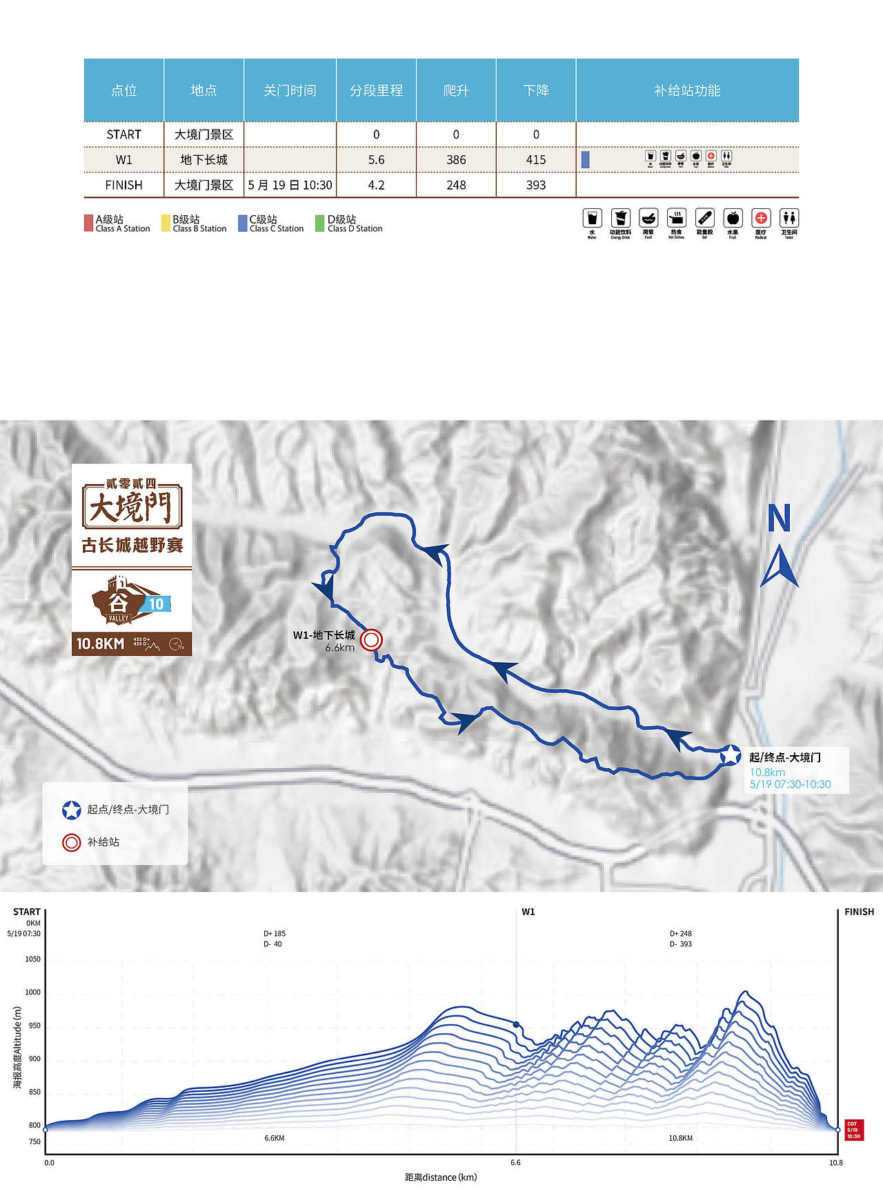 大境门古长城越野赛秩序册（图ZMzY5MzIyMDQ0） - 书籍/画册 - 站酷设计师云梦James原创素材 - 站酷ZCOOL
