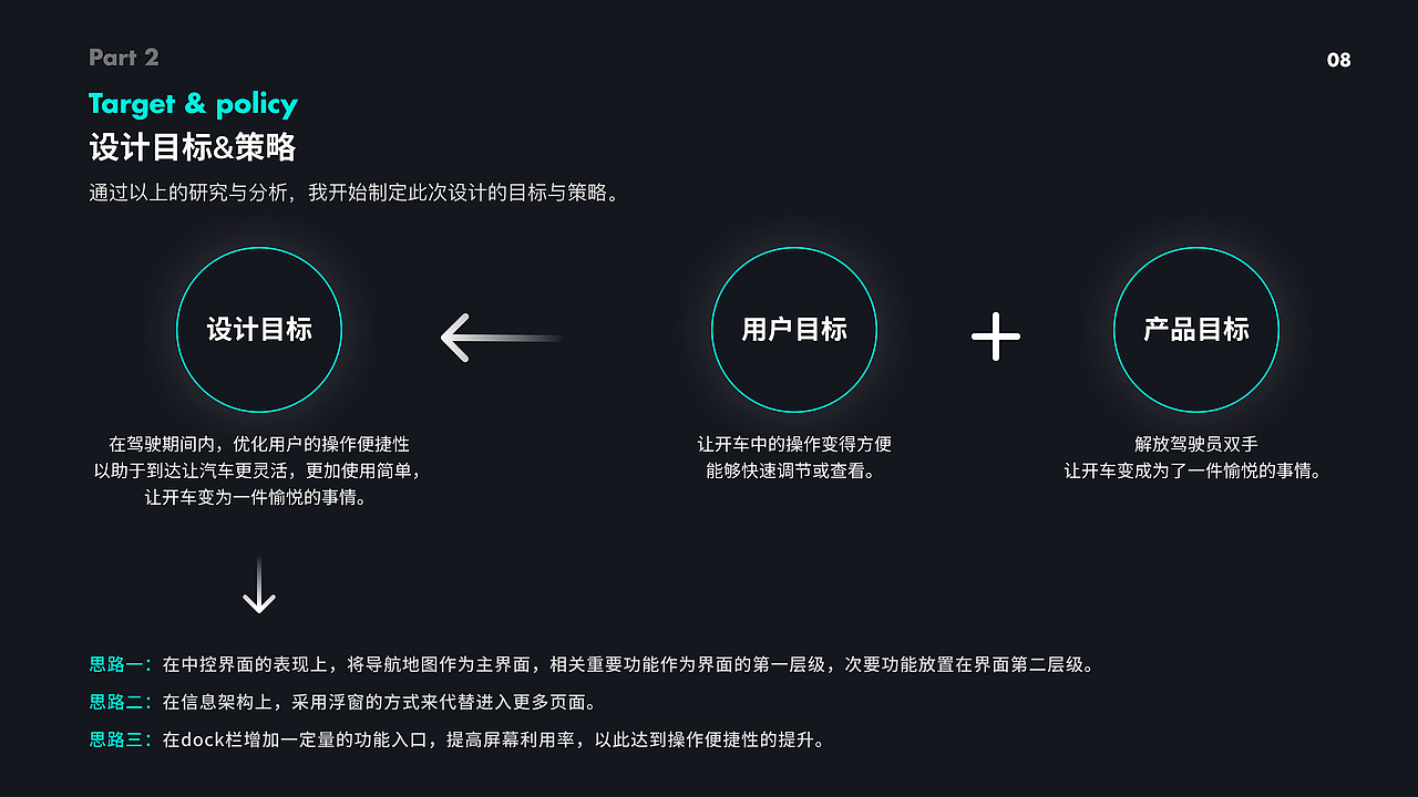 2022（UX/交互）设计—实习求职作品集（图ZMzA3NDkxMDE2） - 交互/UE - 站酷设计师清新的油条原创素材 - 站酷ZCOOL