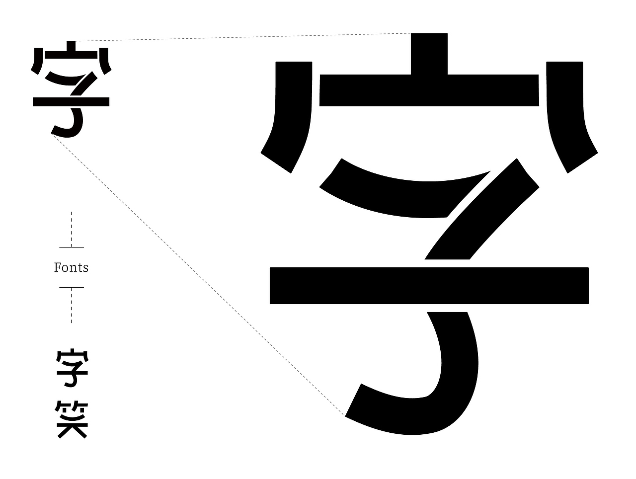 【字笑】字体效果平台标志设计（图ZMzExNjA3OTQ0） - Logo - 站酷设计师EningDesign原创素材 - 站酷ZCOOL