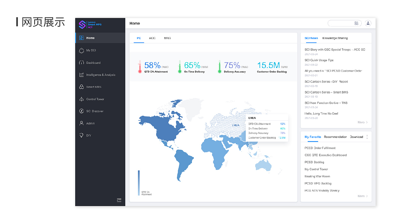 Smart MFG logo设计(原创)