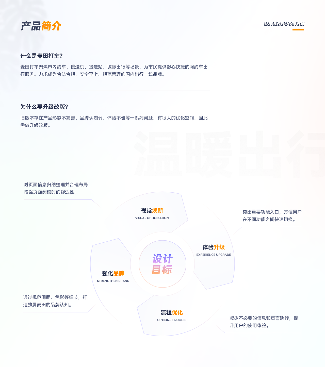 出行项目 升级改版｜司乘两端【麦田打车、小麦接驾】（图ZMzI3NTM1MjI4） - APP界面 - 站酷设计师太阳环游世界原创素材 - 站酷ZCOOL