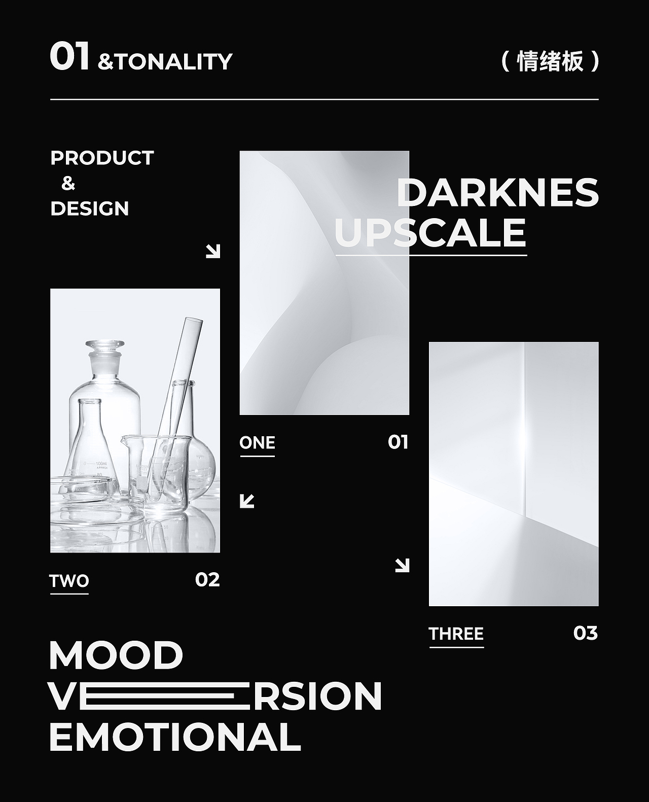 唯爱 | 涂抹面膜详情页设计*1（图ZMzUzNzU3NDYw） - 电商 - 站酷设计师广州唯爱视觉原创素材 - 站酷ZCOOL