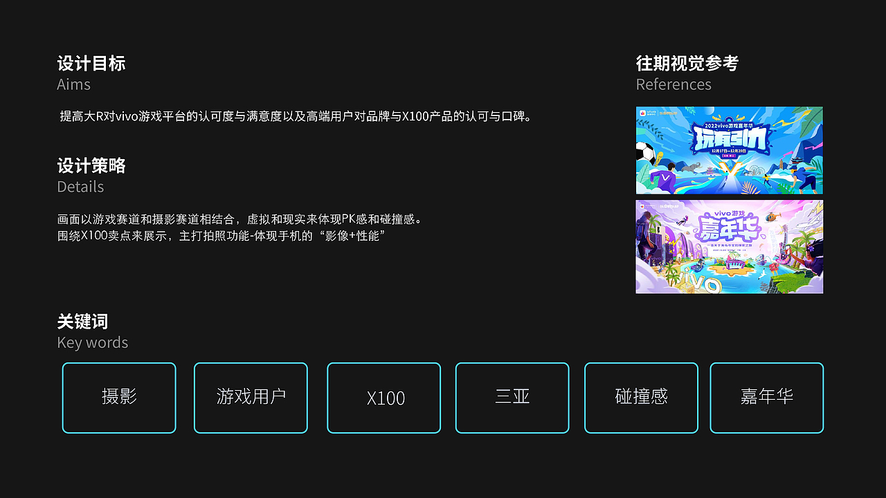 视觉设计作品集2023