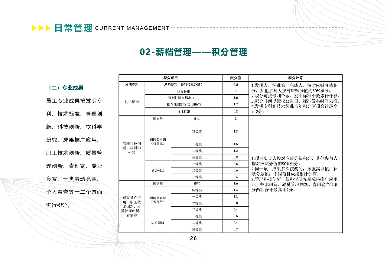 国家电网-绩效工资制度宣贯手册