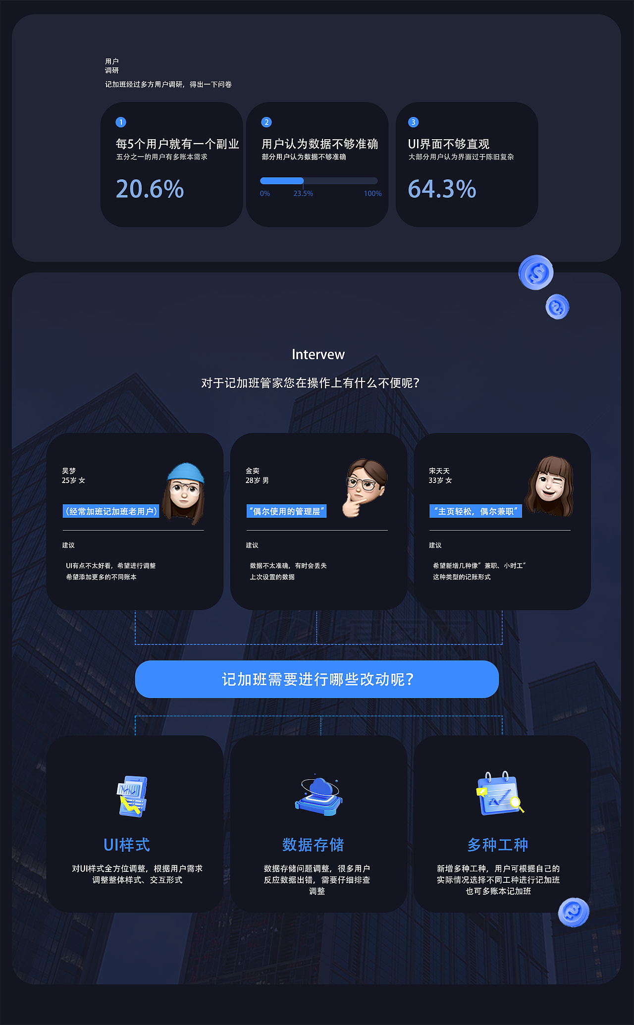 作品集（图ZMzMwNTA2ODgw） - APP界面 - 站酷设计师嗨Heaven原创素材 - 站酷ZCOOL