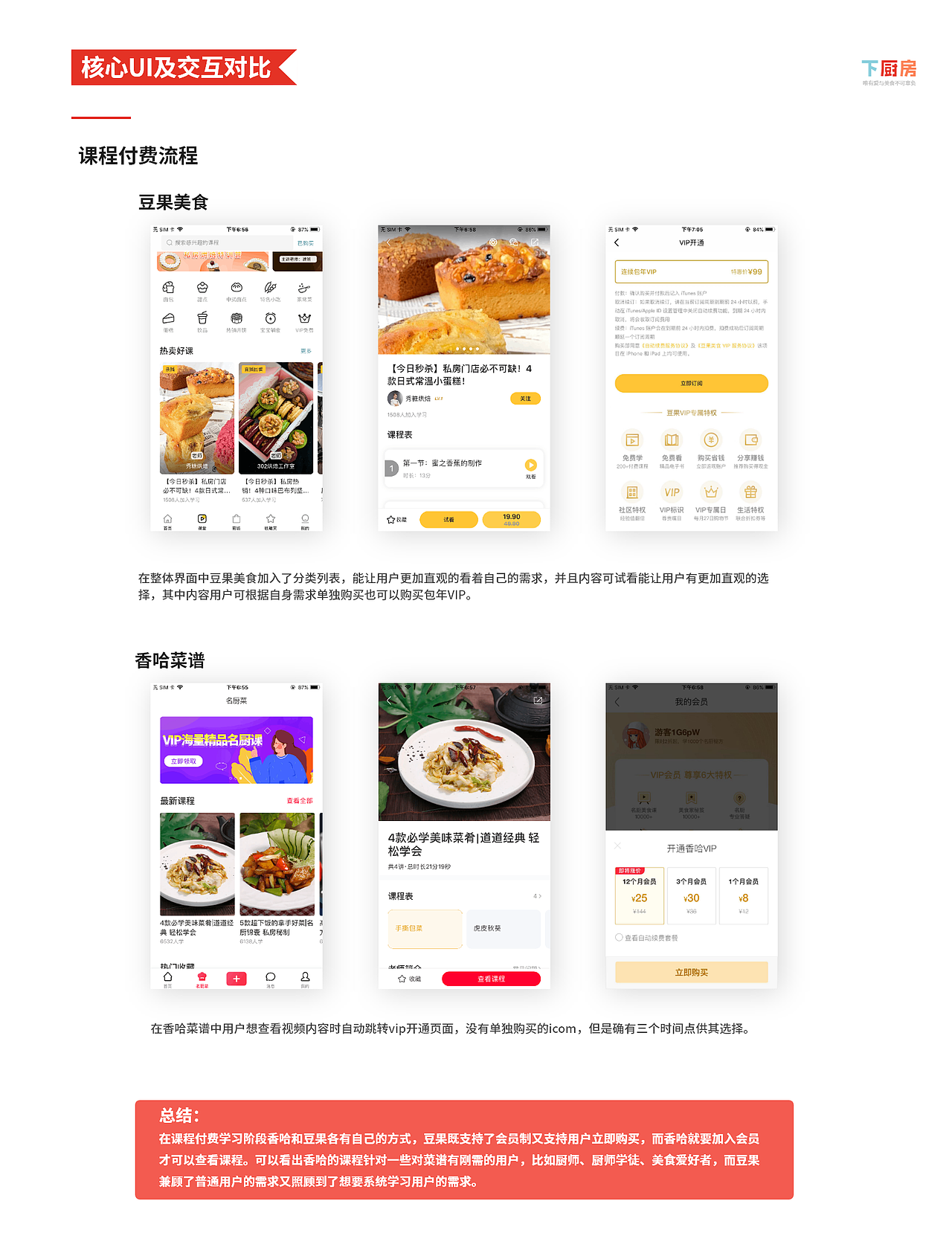 下厨房竞品分析报告