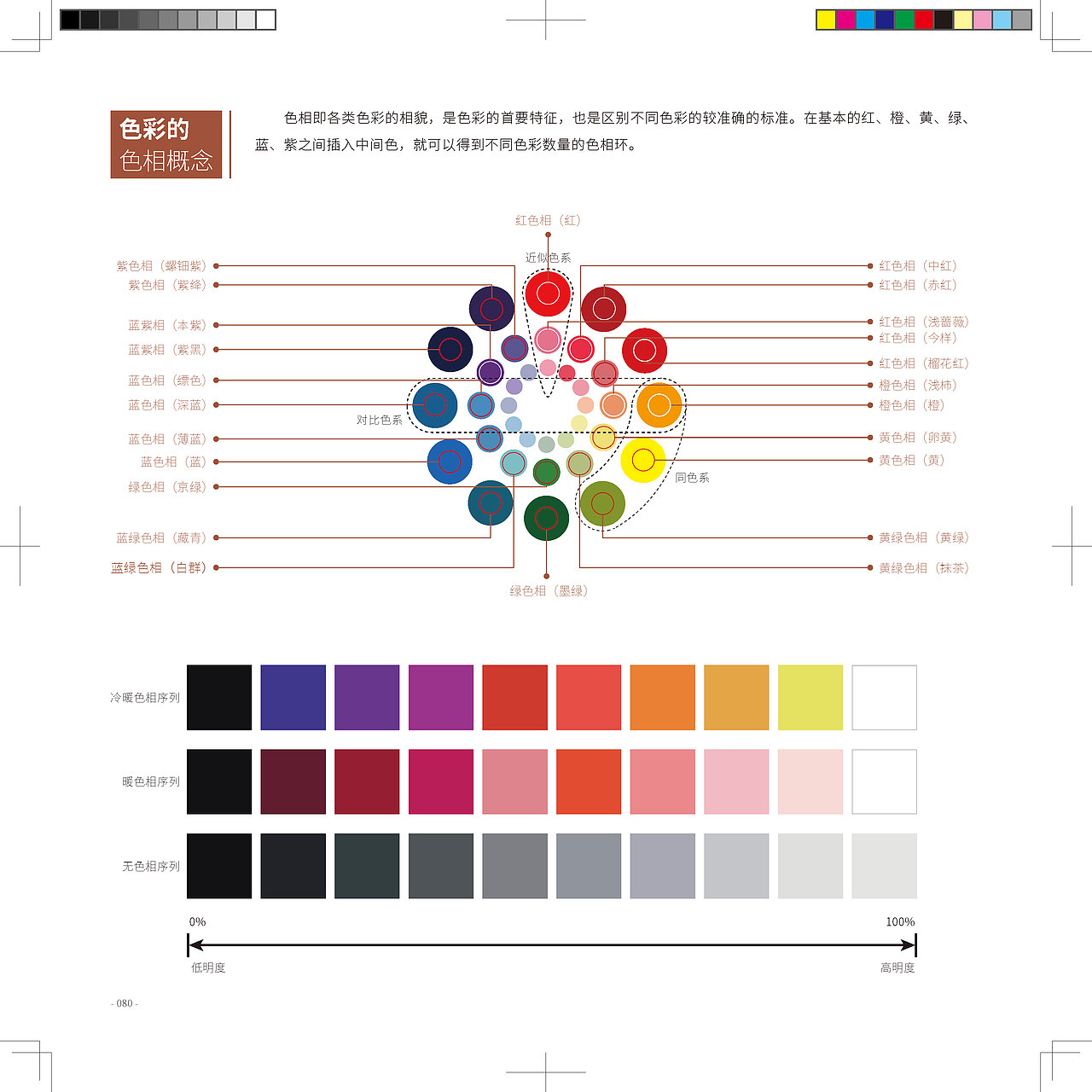 平面设计图解手册(四)