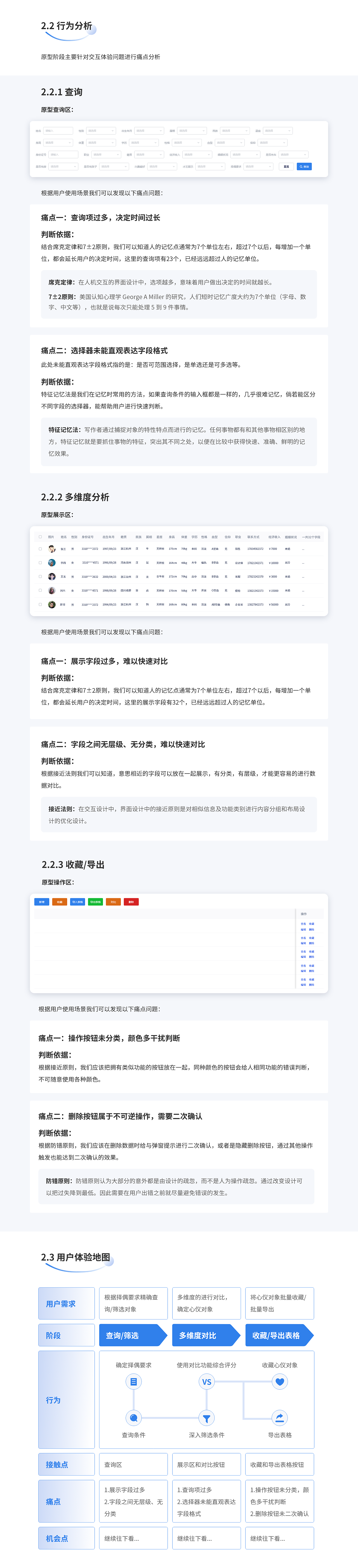 B端实战案例-查询表格设计（图ZMzA4MTk4OTk2） - 交互/UE - 站酷设计师水波不新原创素材 - 站酷ZCOOL