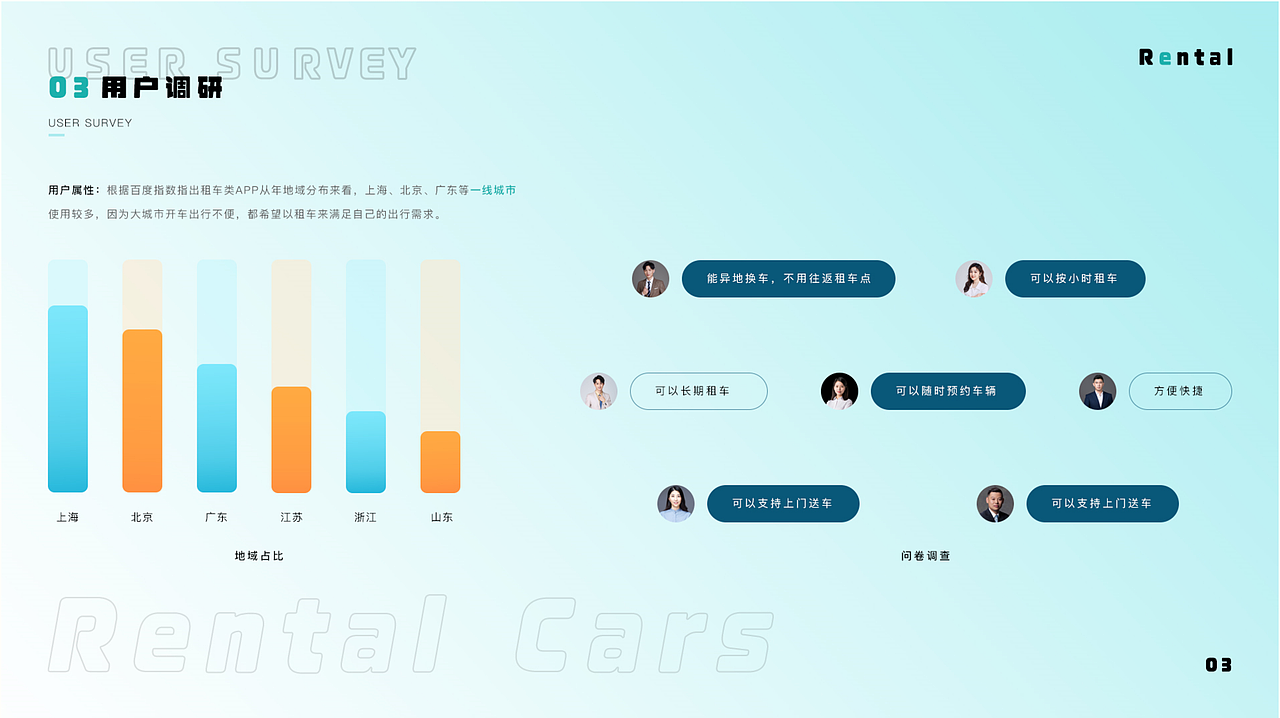 UI设计作品集 [求职]