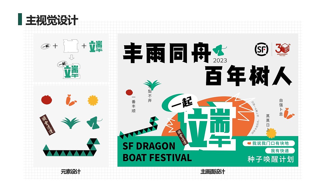 2022-2023设计师-发条陈作品集（上）（图ZMzU5NjEwODky） - 包装 - 站酷设计师设计_发条陈原创素材 - 站酷ZCOOL