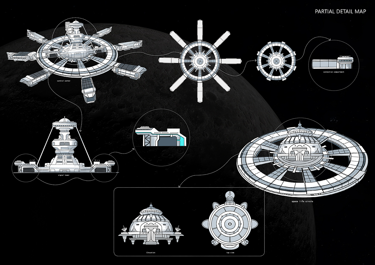 塞勒涅号可移动环月探索实验空间站