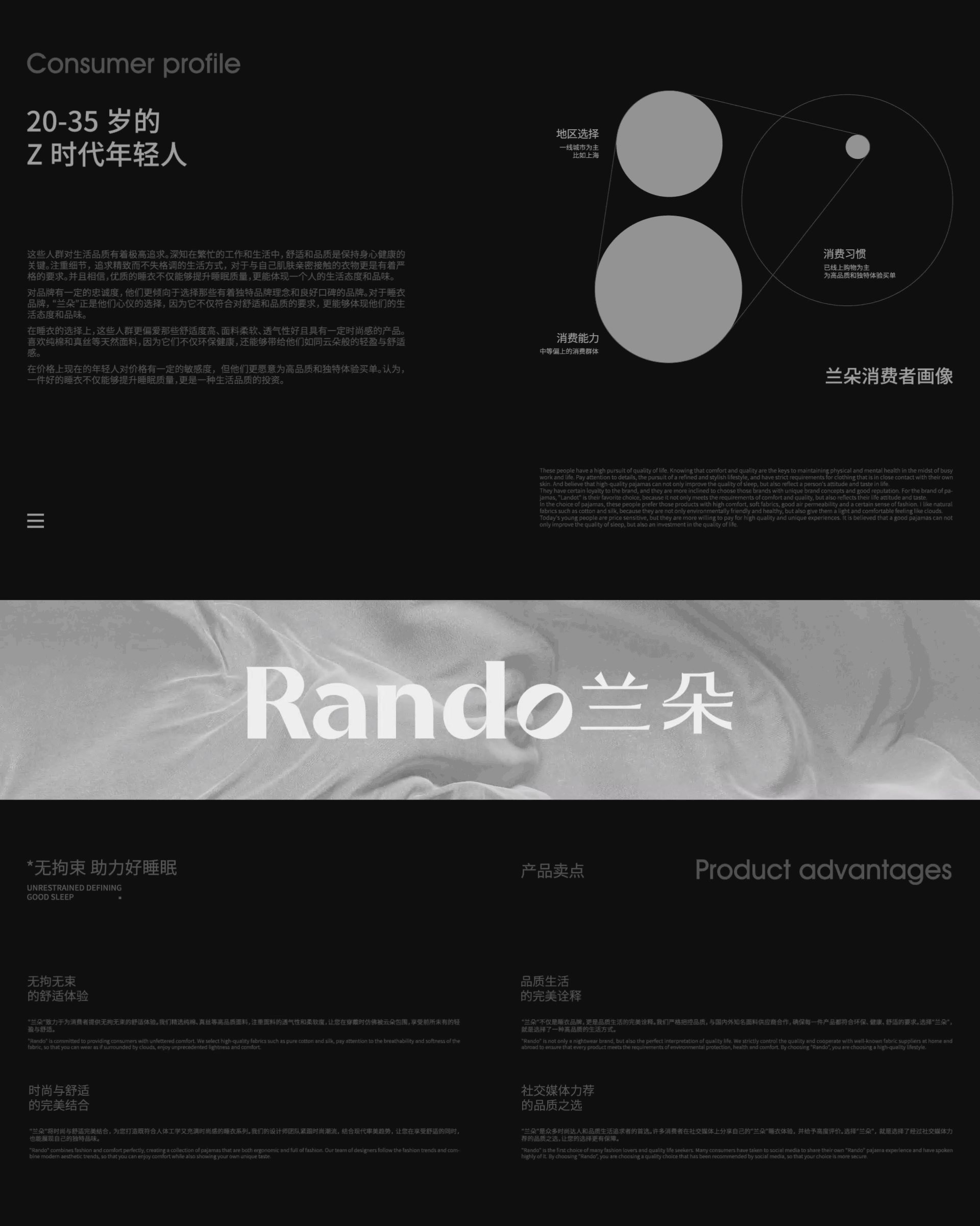 兰朵内衣品牌全案设计 | 标志/VI/包装（图ZMzY5NTE4Njk2） - 包装 - 站酷设计师墨灰白品牌设计原创素材 - 站酷ZCOOL