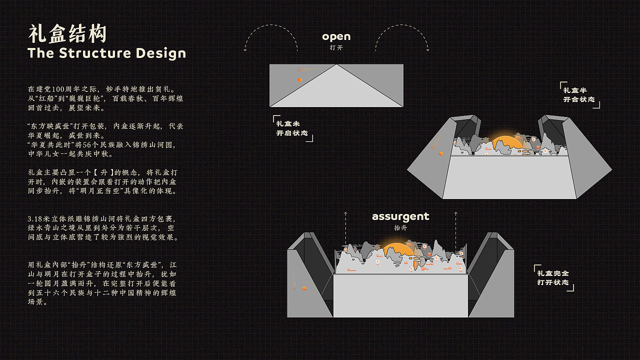 2021～2022作品集（图ZMzI4MzY4OTMy） - 包装 - 站酷设计师Liam阿豪原创素材 - 站酷ZCOOL