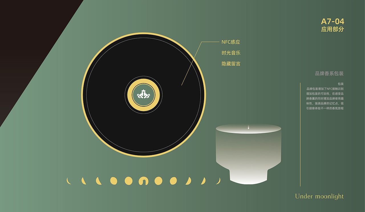 月下观-产品拓展手册-vi（图ZMzQ0Nzc4MTMy） - 品牌 - 站酷设计师yaja原创素材 - 站酷ZCOOL