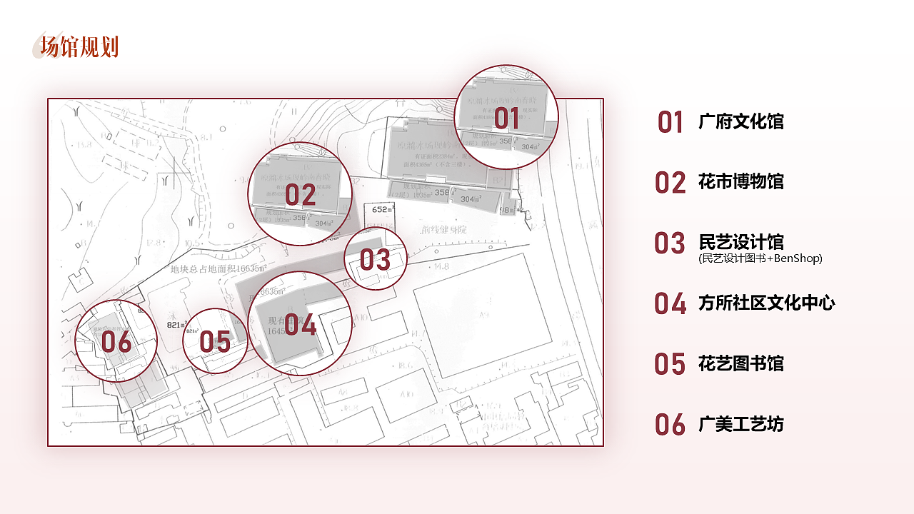 广州花市博物馆项目计划书（图ZMzQxNDQwMTA0） - PPT/Keynote - 站酷设计师尼玛帅原创素材 - 站酷ZCOOL
