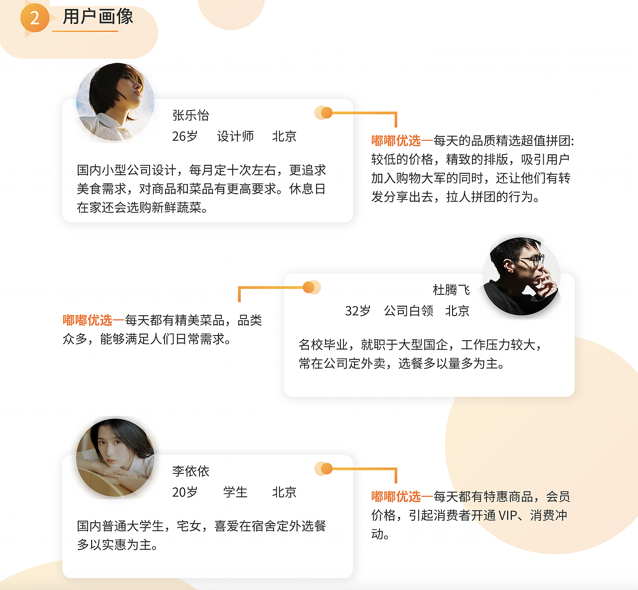 2021—2022UI设计作品集