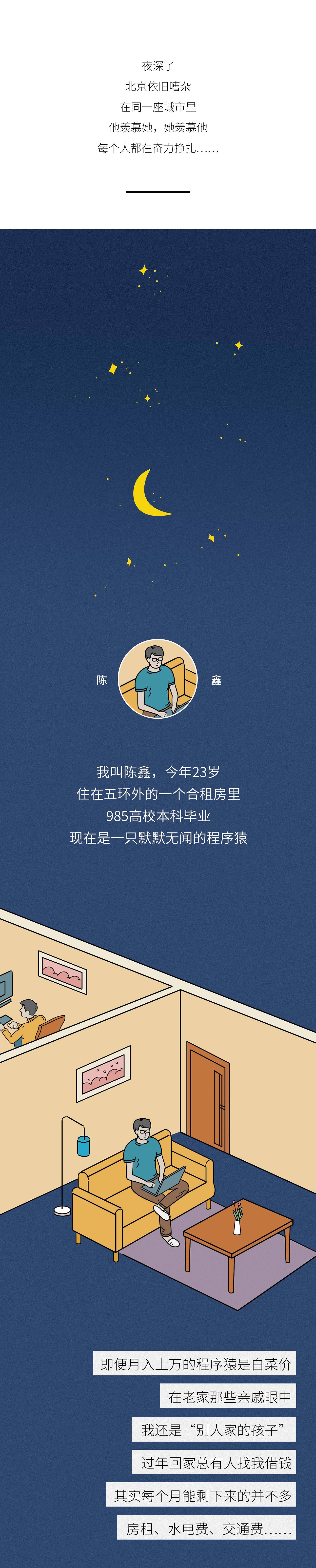 公园都会/条漫设计