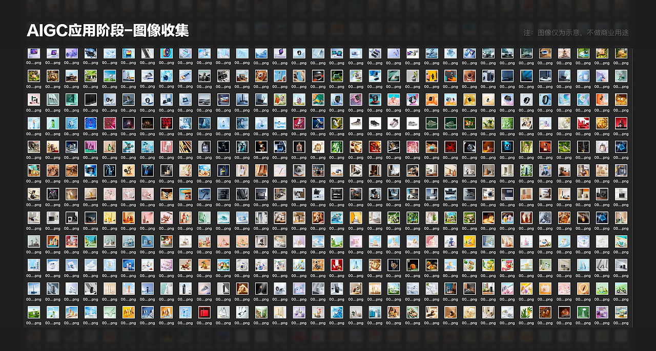 企业级lora模型训练思路