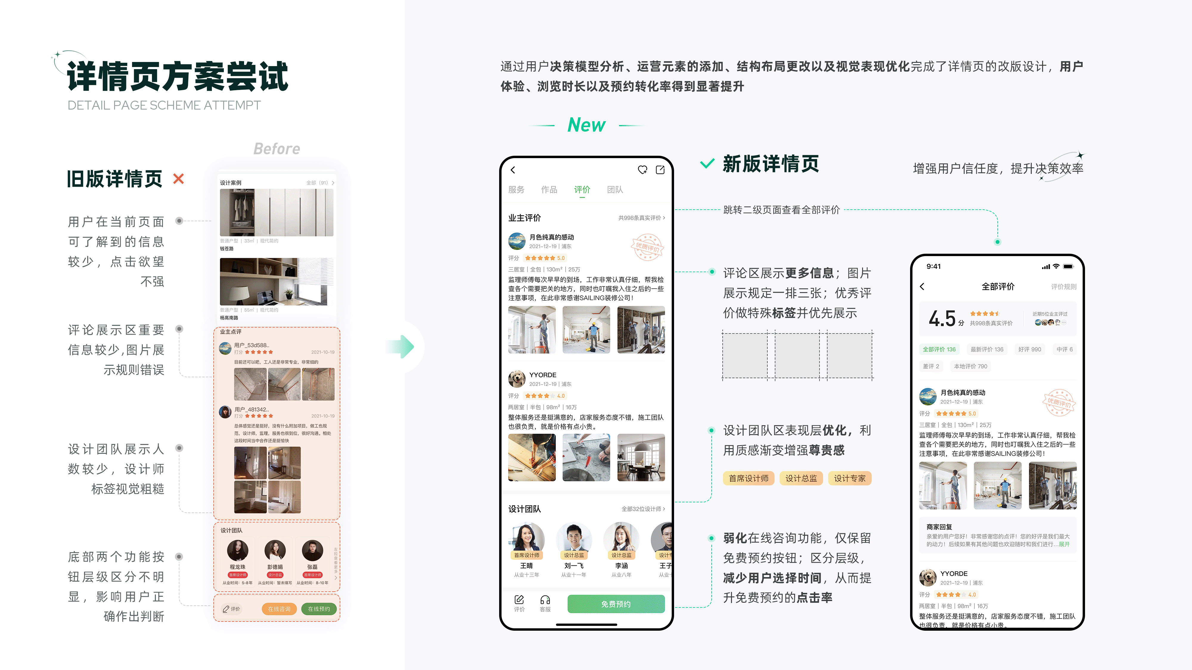 ANXINZHU APP 2022（图ZMzI2NzU4NTA0） - APP界面 - 站酷设计师yordle原创素材 - 站酷ZCOOL