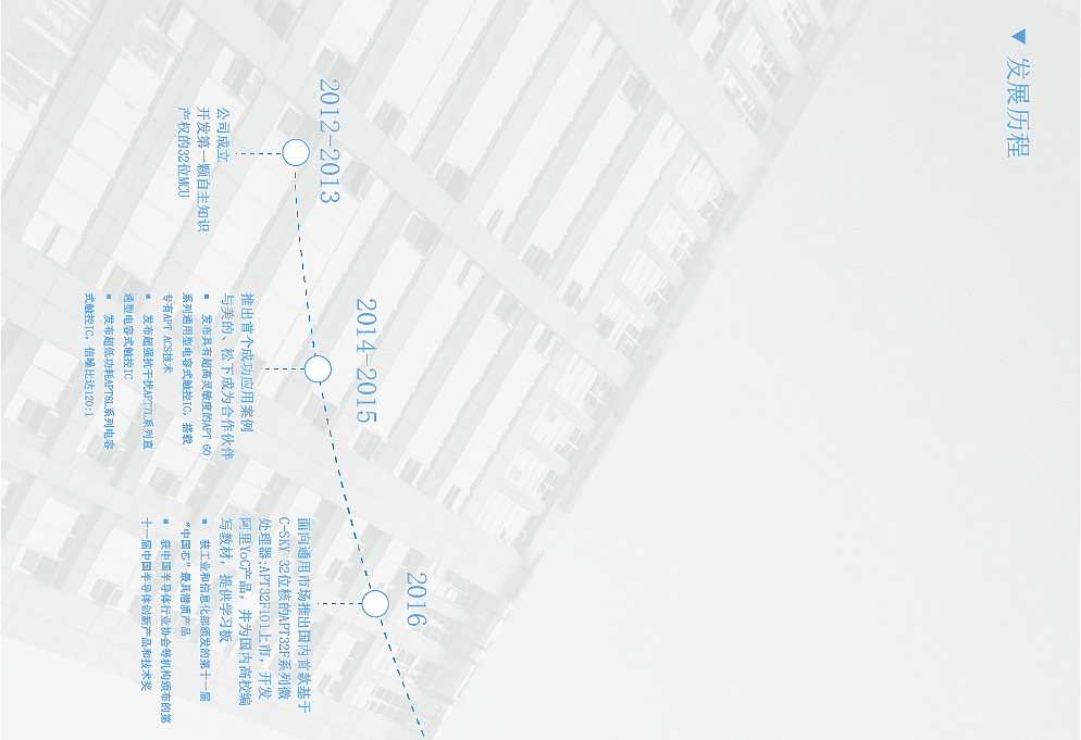 芯片半导体企业画册设计宣传册设计内刊书籍