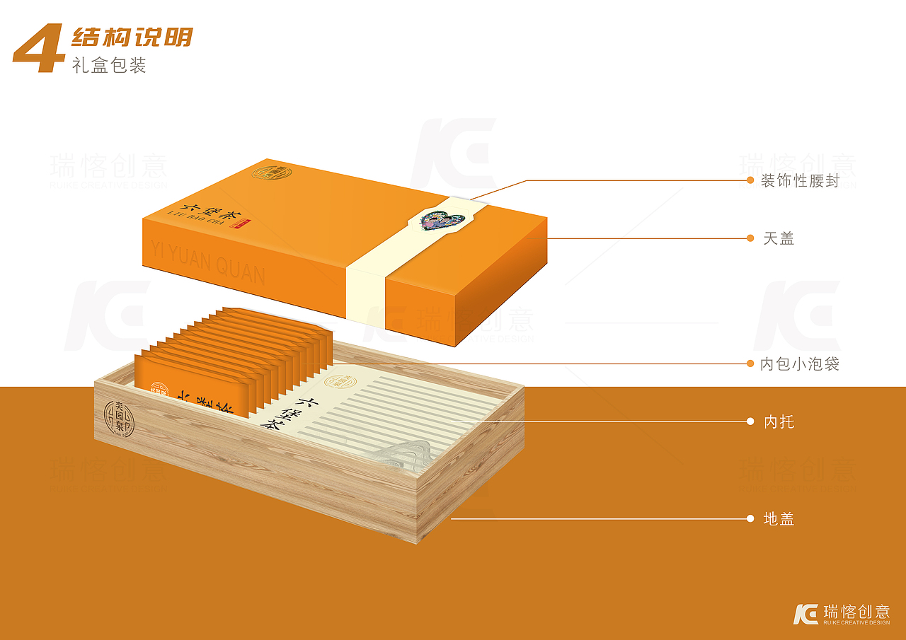 奕园泉（初心）———六堡茶 包装设计（图ZMzA2ODIzMzI4） - 包装 - 站酷设计师瑞愘原创素材 - 站酷ZCOOL