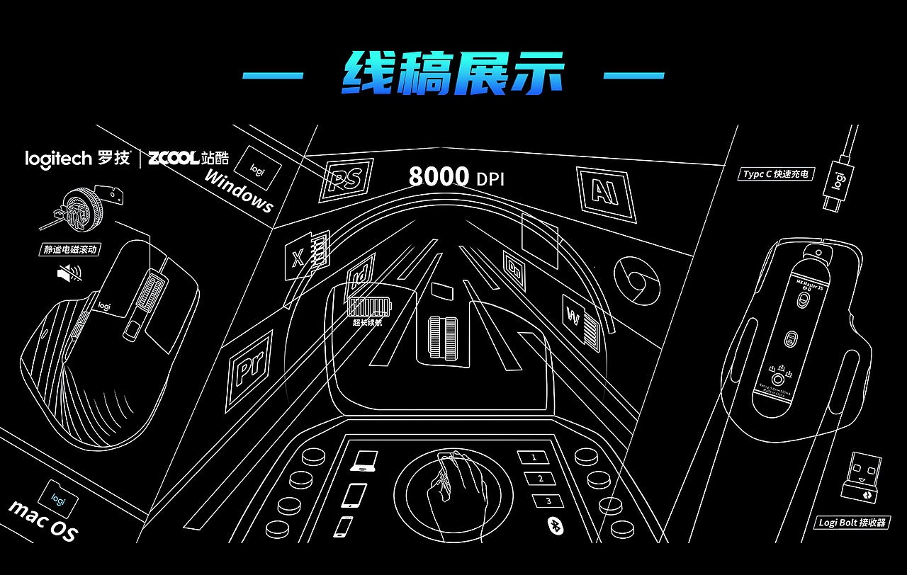 创造大师的神奇3m³——罗技MX灵感无限（图ZMzE3OTYyMTgw） - 海报 - 站酷设计师会飞的萌仓鼠原创素材 - 站酷ZCOOL