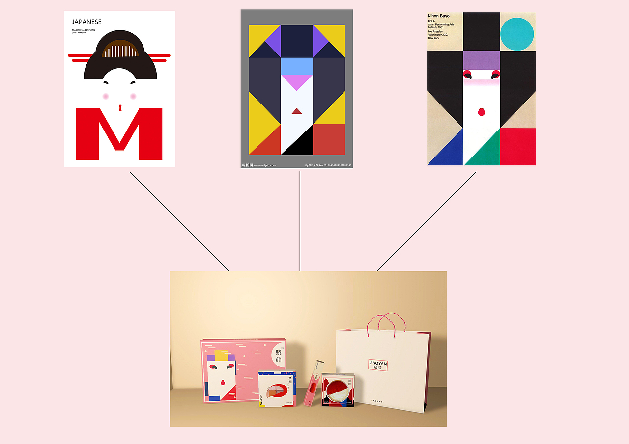 致敬大师——田中一光  原创《现代女性化妆品包装》