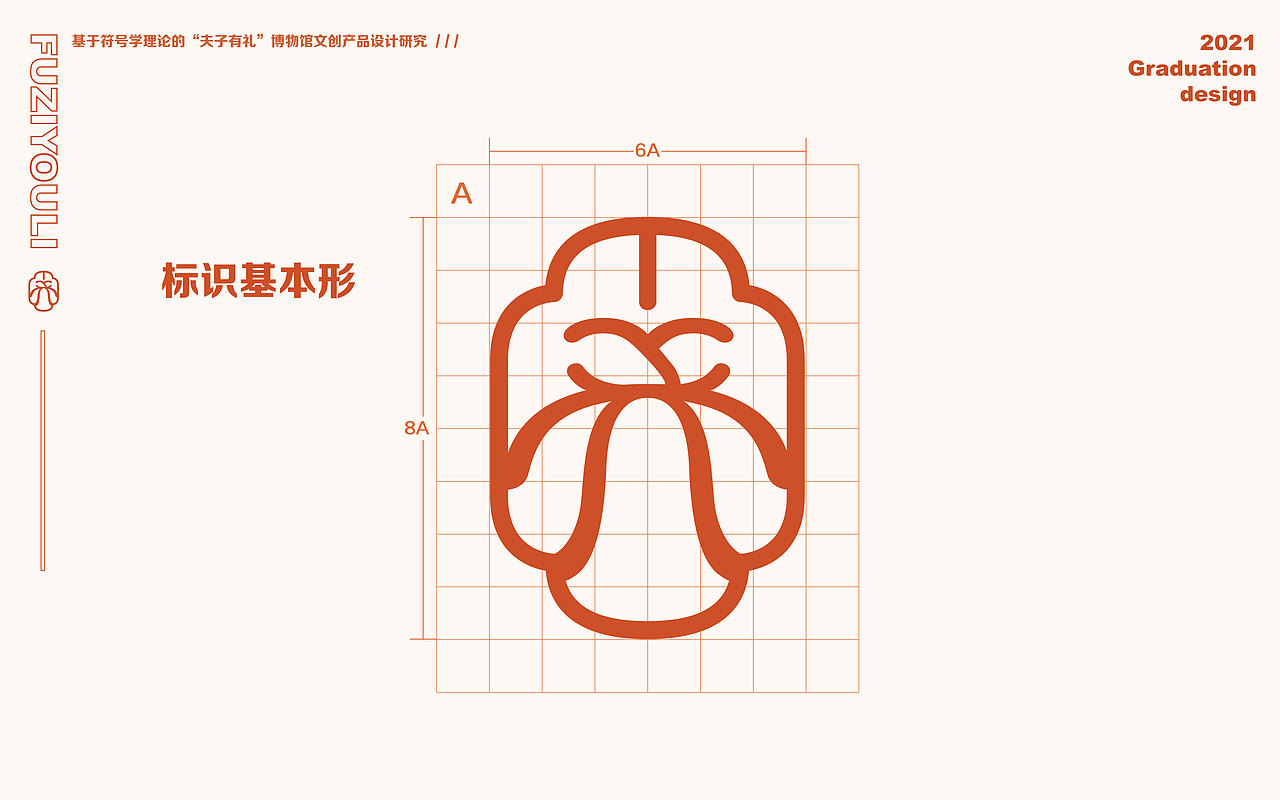 “夫子有礼”博物馆文创产品设计研究（图ZMzM4NDYyODE2） - 品牌 - 站酷设计师一个一仔原创素材 - 站酷ZCOOL