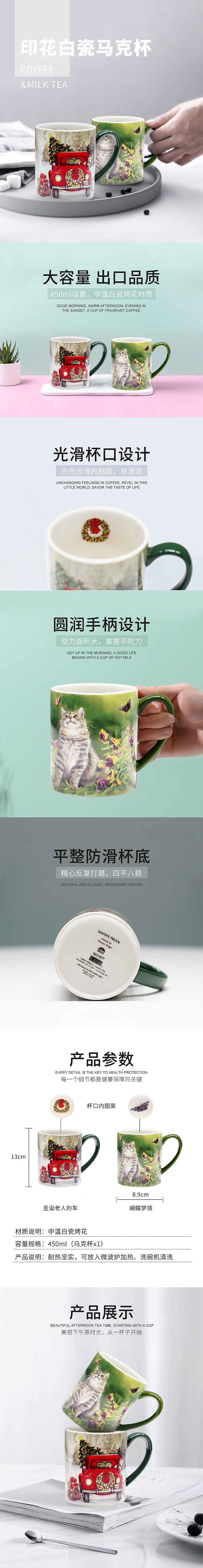 产品详情页作品