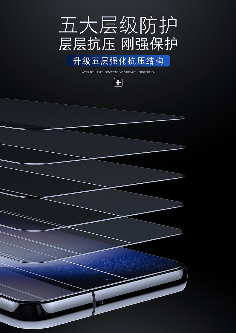 钢化膜详情页视觉（图ZMzQzNTk2NjY4） - 产品 - 站酷设计师乐观的陈大头原创素材 - 站酷ZCOOL