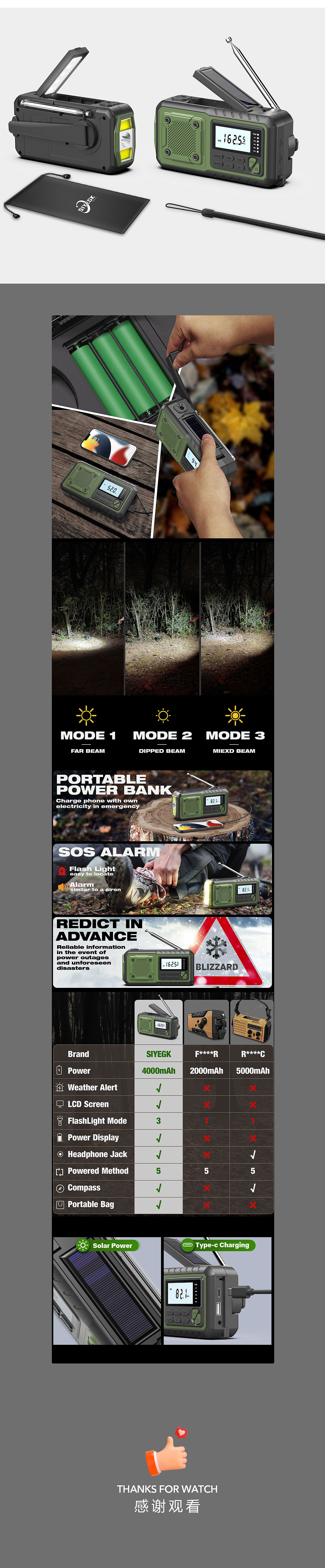 应急收音机 亚马逊设计作品