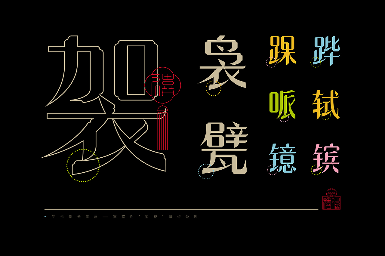 《“禧俪体”字库延展应用—馔御轩果味生鲜包装设计》(图ZMzM5MjQ4MDMy) - 字体/字形 - 站酷设计师创意仔仔原创素材 - 站酷ZCOOL