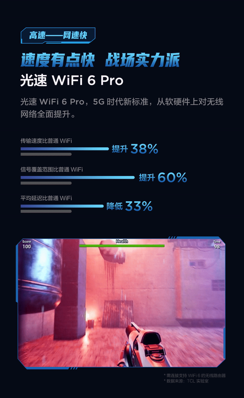 TCL游戏电视 V8E Max 产品视觉（图ZMzAyNDI0NTIw） - 电商 - 站酷设计师hoken_su原创素材 - 站酷ZCOOL
