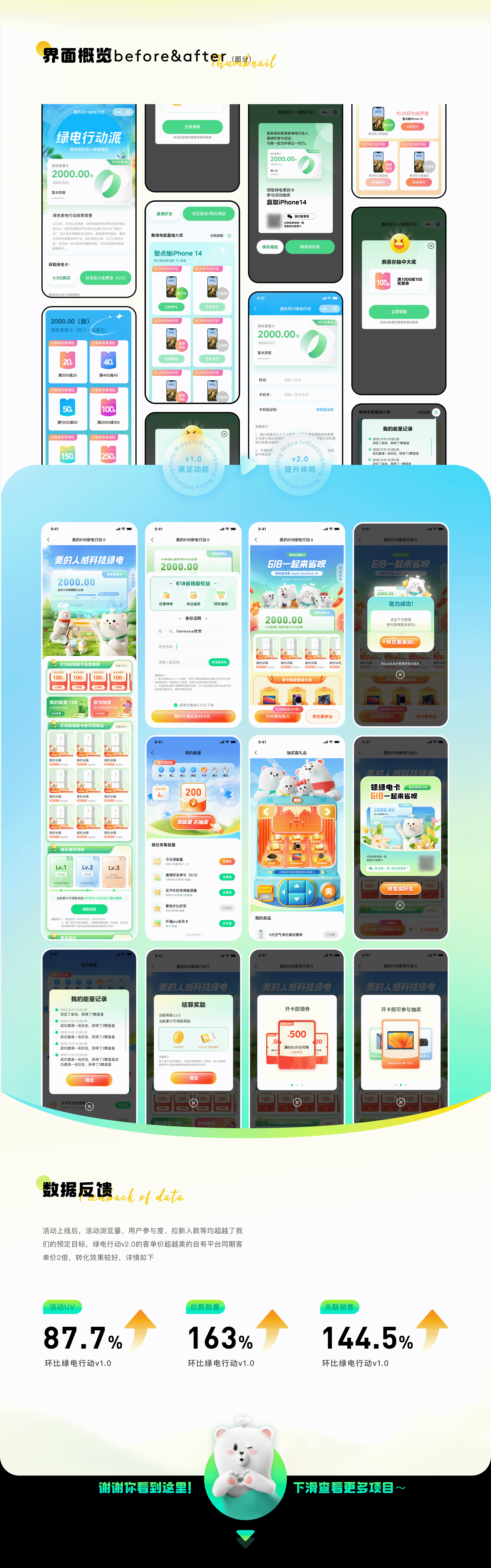 电商运营视觉作品集2023-2024(图ZMzY2NDAyOTg0) - 运营设计 - 站酷设计师Vanessa然然原创素材 - 站酷ZCOOL
