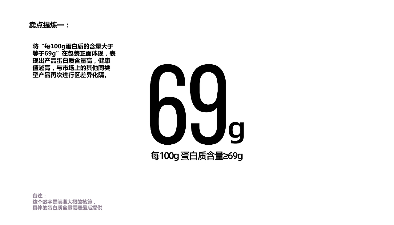 白大姐食品-烤面筋鹌鹑蛋-今日蛋白（图ZMzE1OTI4NTg4） - 包装 - 站酷设计师吉狮品牌策划原创素材 - 站酷ZCOOL