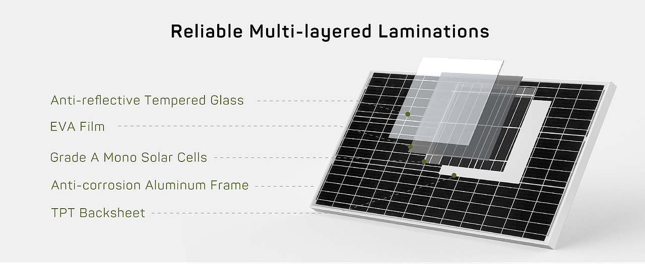 产品亚马逊详情页