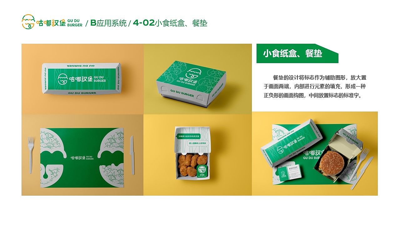咕嘟汉堡品牌形象设计（图ZMzU5Mjc0NTYw） - 品牌 - 站酷设计师黄金熊原创素材 - 站酷ZCOOL