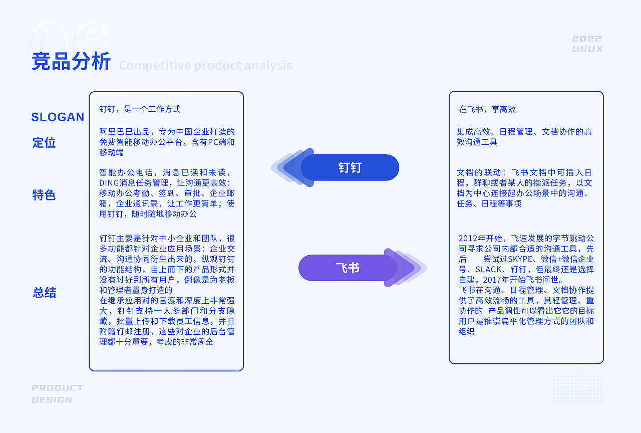2022作品集（图ZMzA3ODgxODY0） - 软件界面 - 站酷设计师小马在学习原创素材 - 站酷ZCOOL