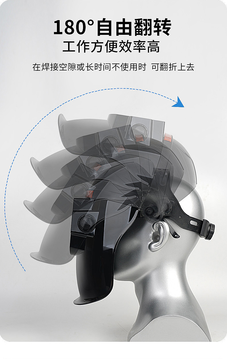 智能真彩变光面罩