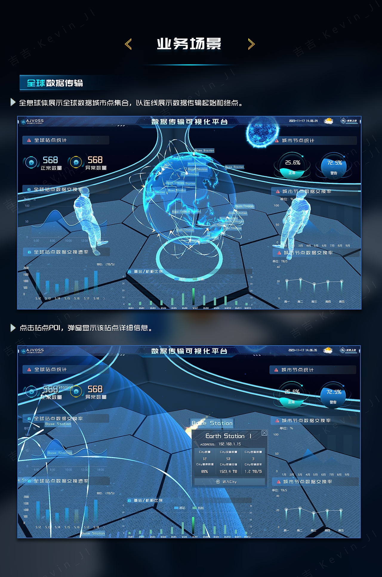 Unity3D-数据传输可视化