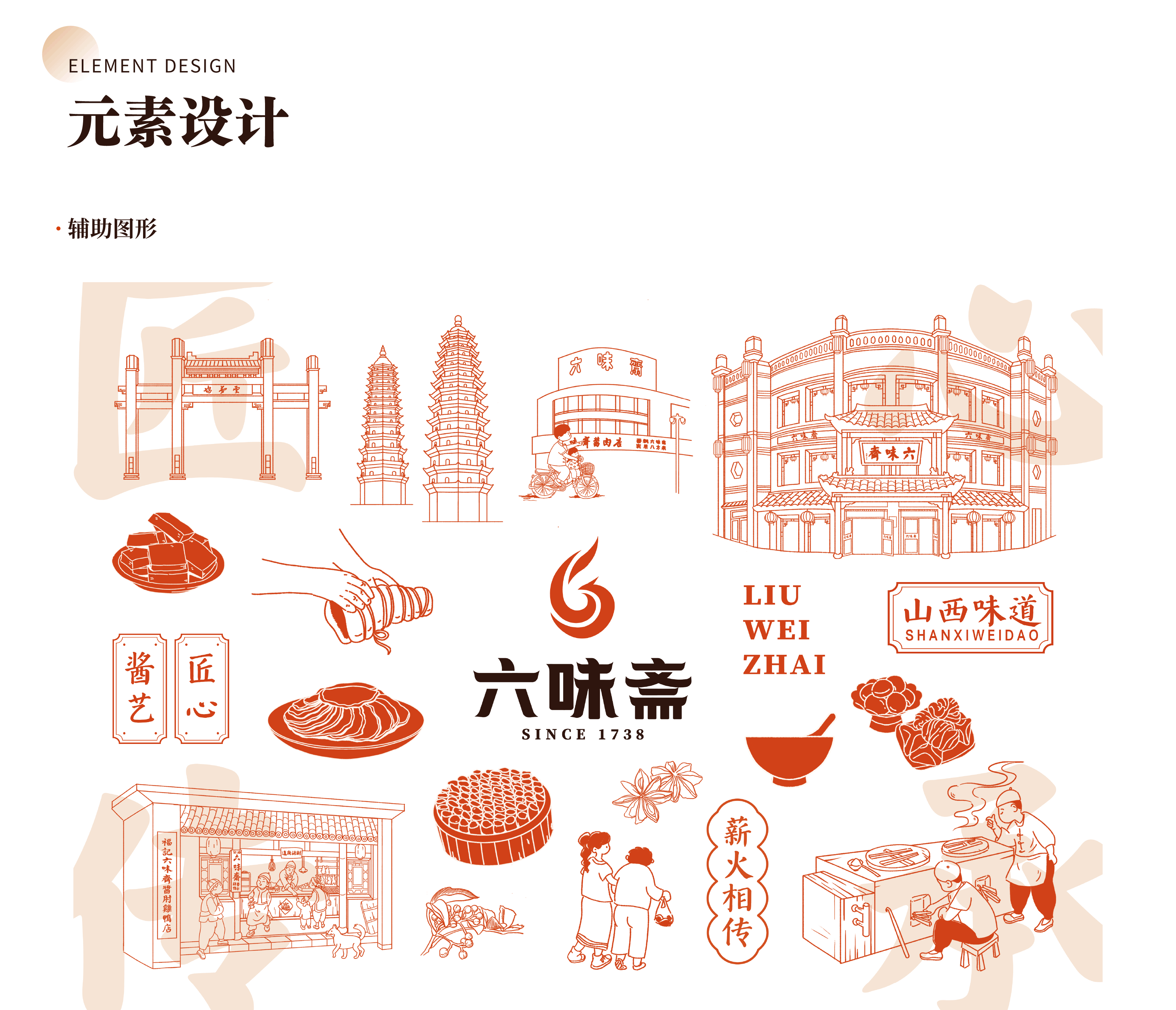 老字号六味斋品牌形象设计升级（图ZMzM4MTAxMzcy） - 品牌 - 站酷设计师多肉芋圆原创素材 - 站酷ZCOOL