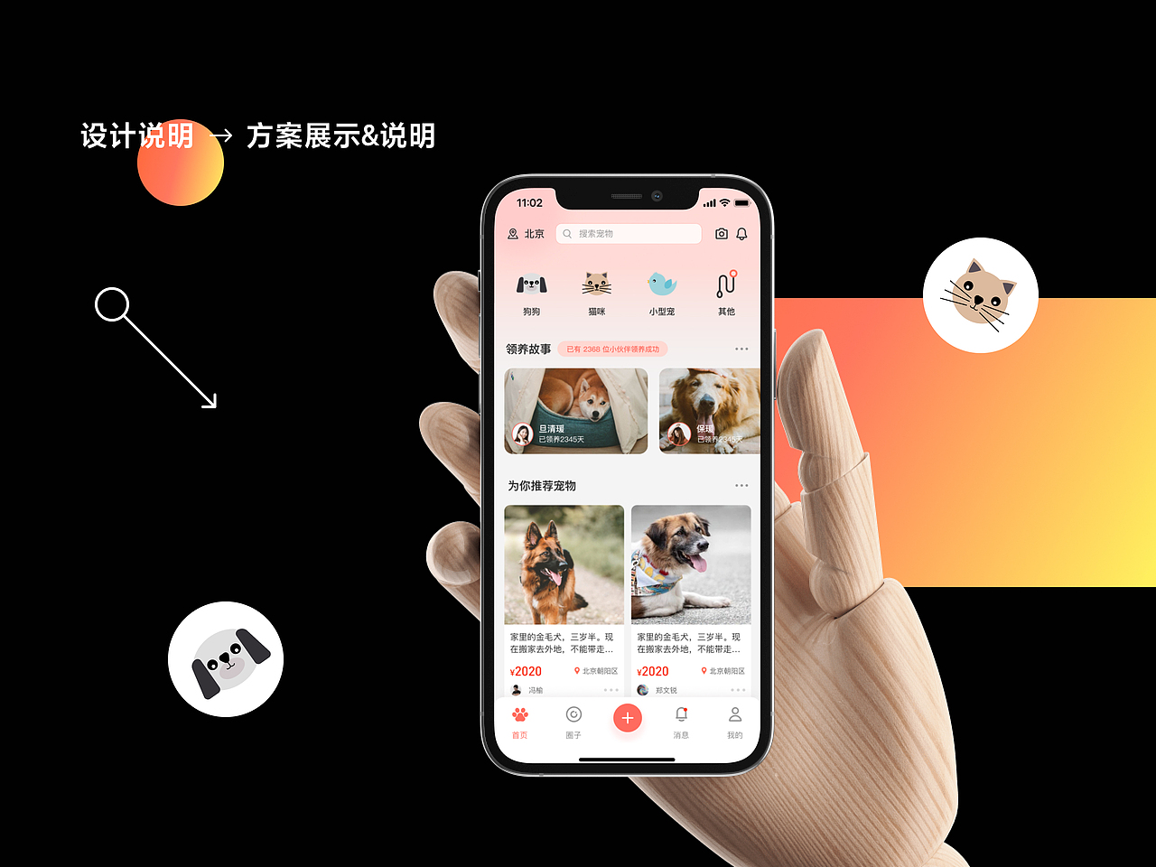 设计案例｜宠物领养社区解决方案探索（图ZMzIxNTM3MTM2） - APP界面 - 站酷设计师SorcererDesign原创素材 - 站酷ZCOOL