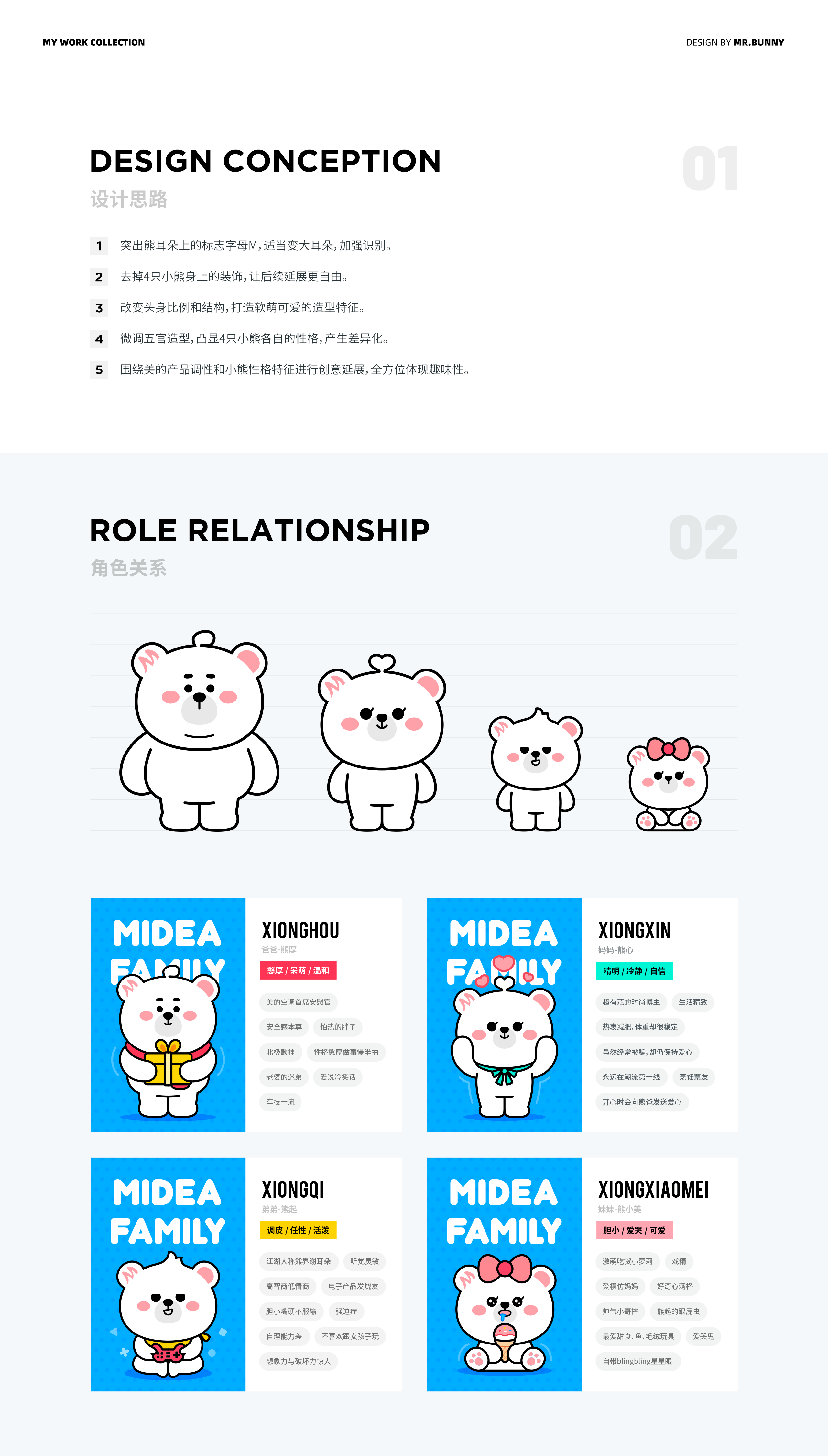 兔子君2022作品集（图ZMzAyOTgzMTQw） - 其他UI - 站酷设计师兔子君mrbunny原创素材 - 站酷ZCOOL