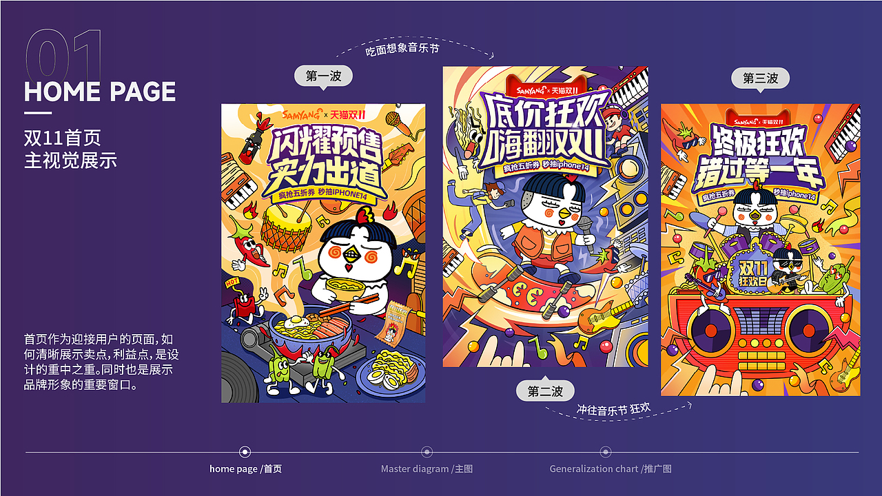 2022 Review l 年终总结（图ZMzI4ODA4NTUy） - 运营设计 - 站酷设计师Lnnnnnn原创素材 - 站酷ZCOOL