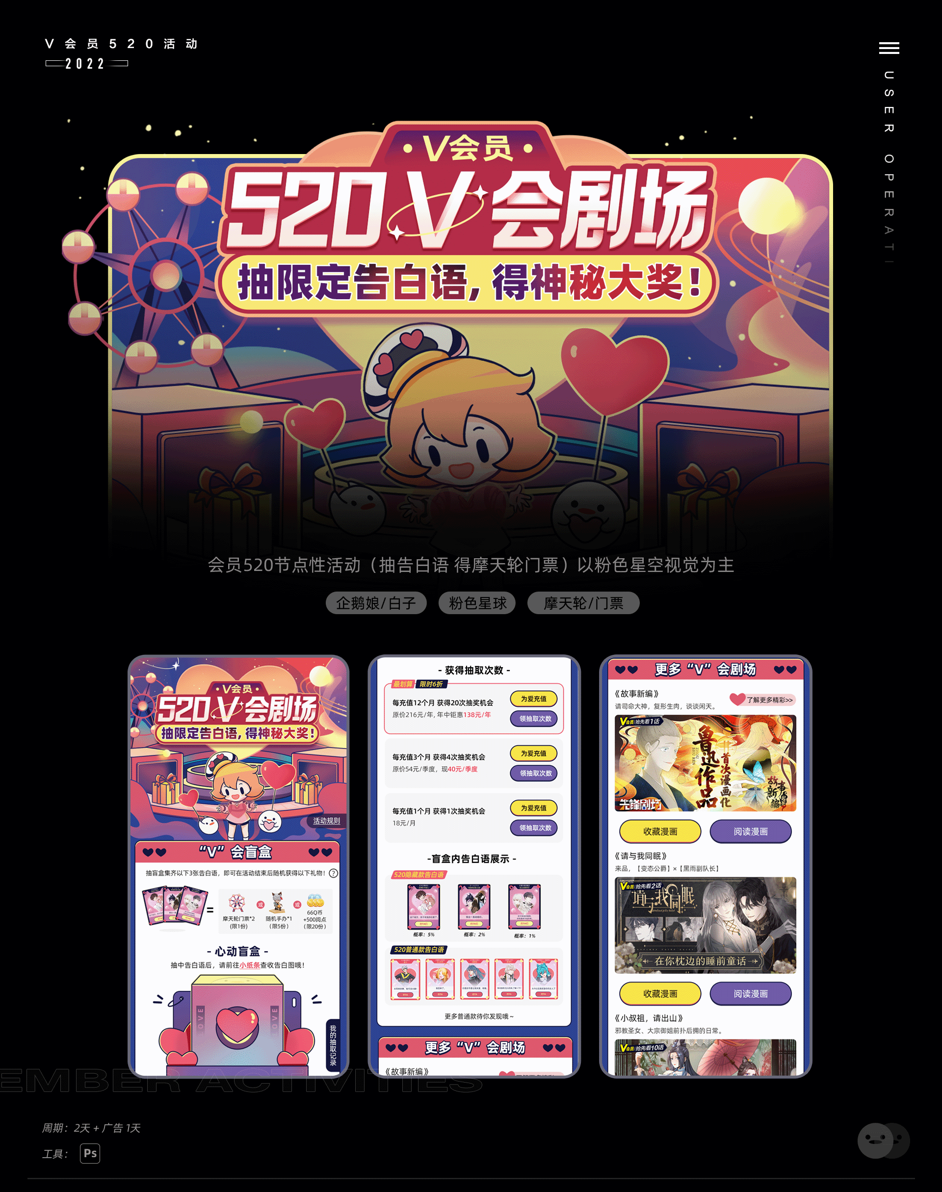 【上半年+】运营及插画小结