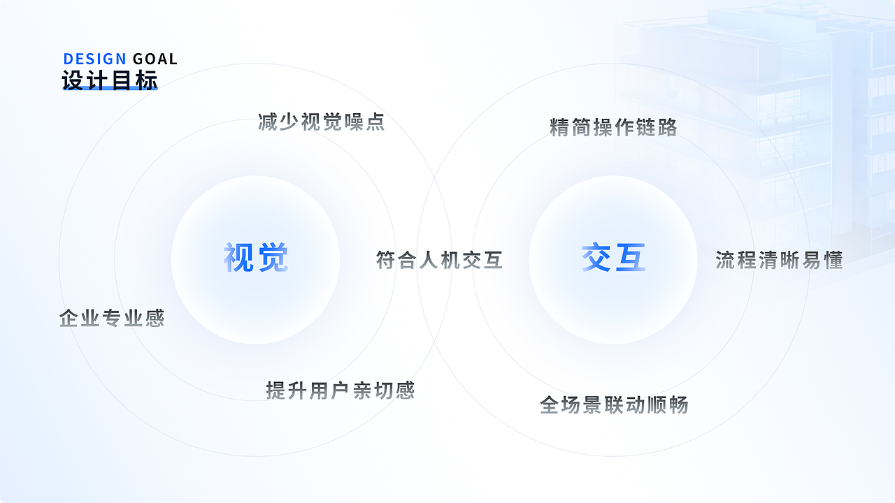 2023年 | UI设计作品集（图ZMzYwMjQ5NjEy） - APP界面 - 站酷设计师_菜籽儿原创素材 - 站酷ZCOOL