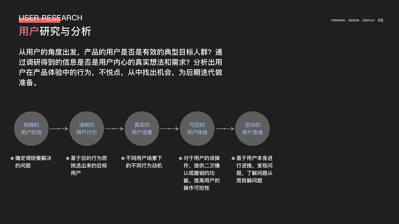 2022-2023项目复盘